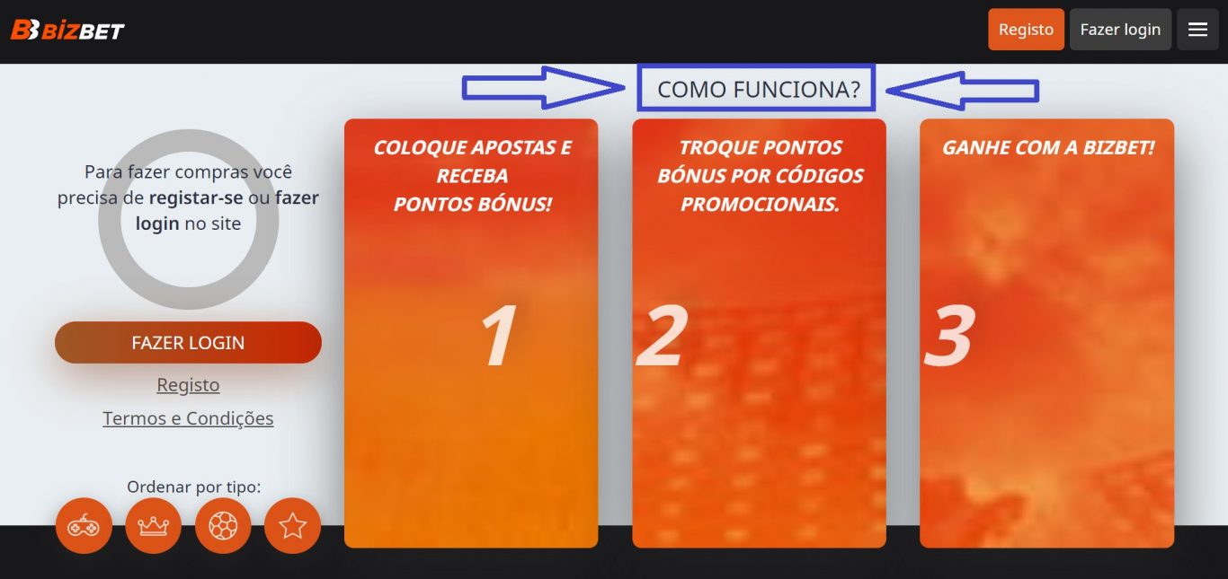 Código promocional Bizbet hoje